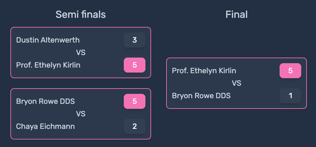single_elimination